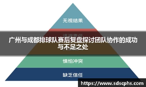 广州与成都排球队赛后复盘探讨团队协作的成功与不足之处